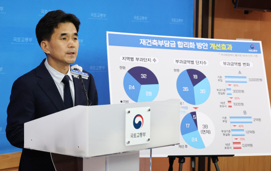 권혁진 국토교통부 주택토지실장이 29일 세종시 정부세종청사에서 재건축부담금 합리화 방안 및 개선 효과를 설명하고 있다.  <사진=연합뉴스>